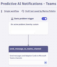Teams Workflow